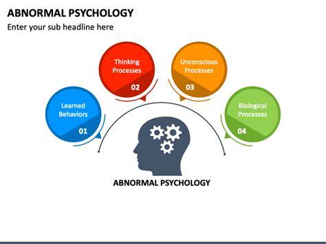 Abnormal Psychology PowerPoint and Google Slides Template - PPT Slides