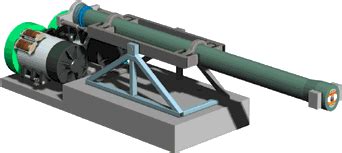 An Exploration of the Physics Behind Rail Guns