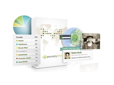 AncestryDNA: Genetic Test Kit