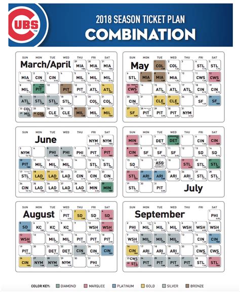 Chicago Cubs 2024 Win/Loss Record In India - Hatti Koralle