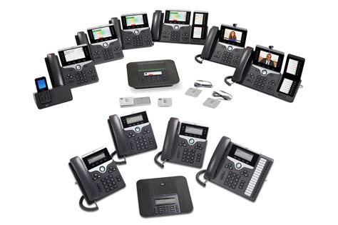 Cisco Desk Phones - Dave Nomura's Portfolio