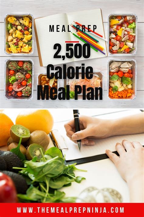 A 2500 calorie meal plan that works – Artofit