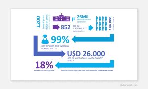 animated-infographics-powerpoint-template