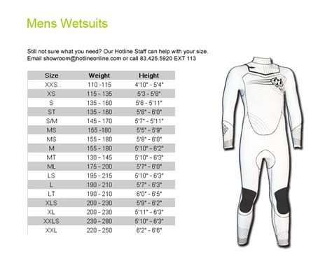 Hotline Wetsuits Size Chart | WETSUIT MEGASTORE