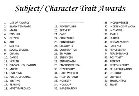 Subject & Character Trait Awards by Teach Simple