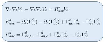 Einstein Relatively Easy - Riemann curvature tensor part I: derivation ...