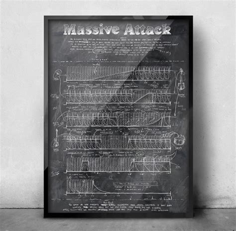 Massive Attack - Teardrop Infographic Poster on Behance