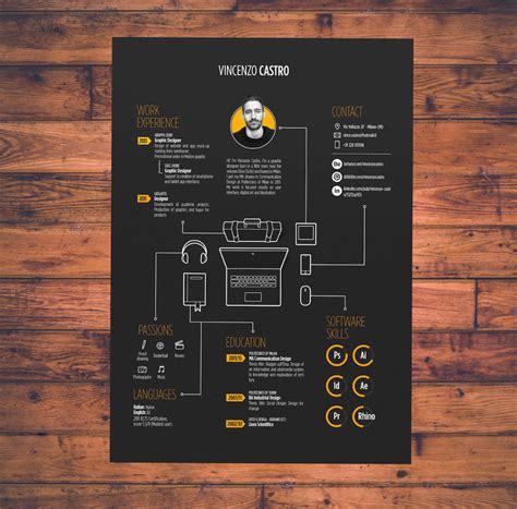 7+ Business Infographic Inspiration Examples & Templates – Daily Design Inspiration #7 | Resume ...