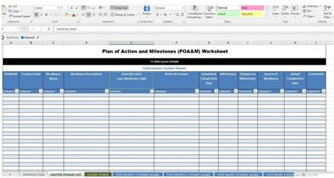 Nist Continuous Monitoring Plan Template