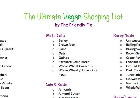 Ultimate Vegan Shopping List [Download PDF] | The Friendly Fig