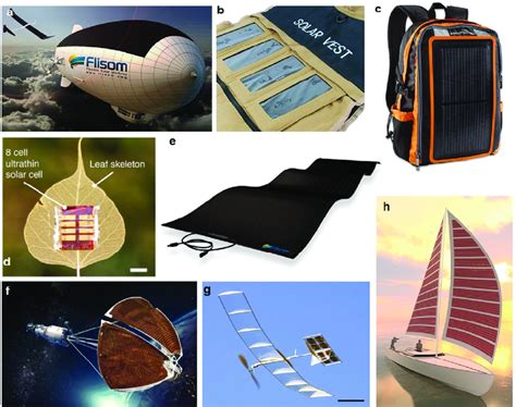 Flexible solar cells and their diverse applications. (a) Solar-powered... | Download Scientific ...