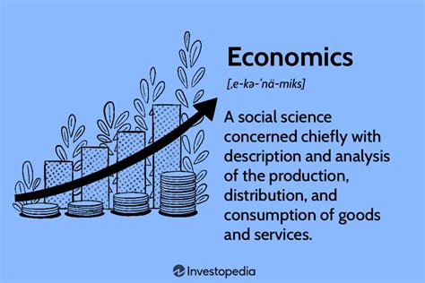 Essential Guide To Economics Made Simple: Master The, 54% OFF