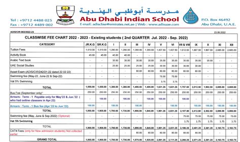 Abu Dhabi Indian School: Admission 2023-24 (Open), Fee Structure, Phone Number, Address - Edudwar