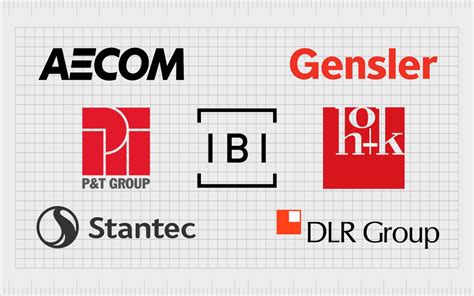 The Ultimate Guide To The Best Architecture Firm Logos