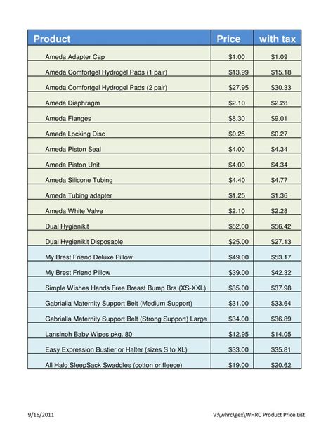 Example Of Product Price List - How to create an of Product Price List ...