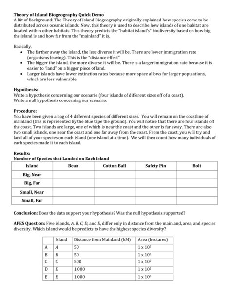 Theory of Island Biogeography Quick Demo