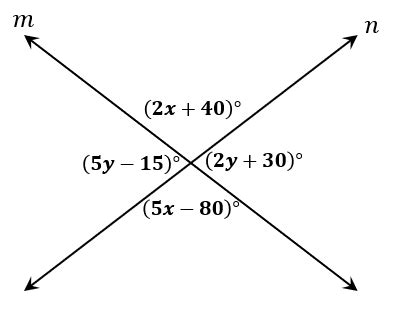 Vertical Angles Theorem - Definition, Applications, and Examples - The Story of Mathematics - A ...