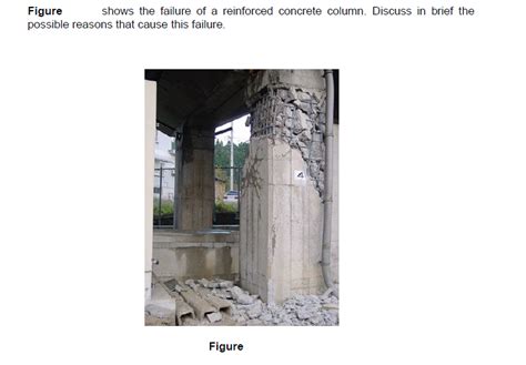 Solved Figure shows the failure of a reinforced concrete | Chegg.com