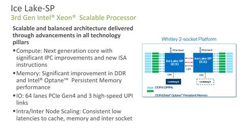 Review: Intel Xeon Platinum 8380 Processor 2P (Ice Lake) - CPU - HEXUS ...