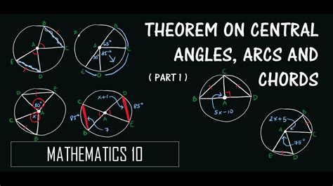 Arc And Central Angles