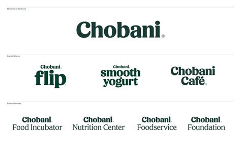 Brand New: New Logo, Identity, and Packaging for Chobani done In-house | Brand architecture ...