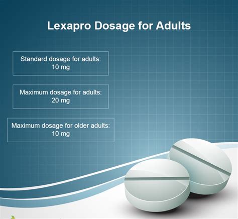 Understanding Lexapro: Side Effects and Alternatives