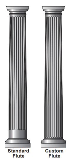 Fluted Columns for your Front Porch