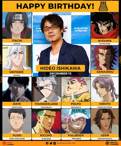 Happy 54th birthday to Ishikawa Hideo who voicing Itachi : r/Naruto