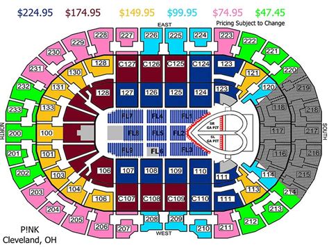 Marvel Stadium Seat Map