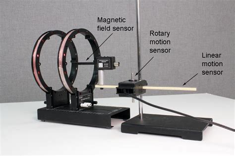 Experiment 1 - Magnetic Fields of Coils and Faraday's Law | UCLA ...