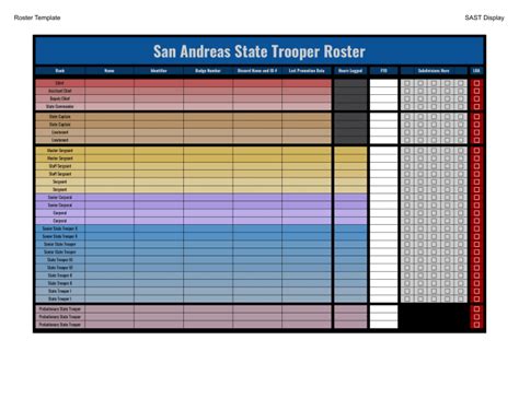 Vehicle Roster Template Fivem