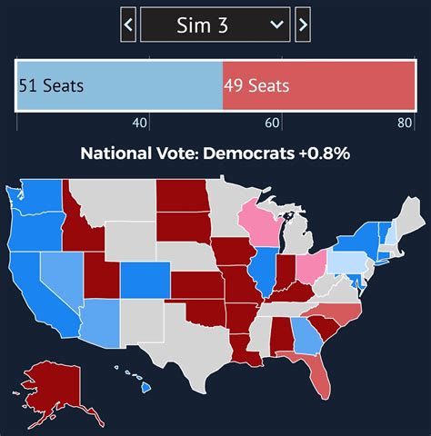 Senate 2022 Election - National Forecast — Race to the WH