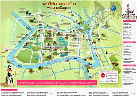 everything brisa: Ayutthaya Guide