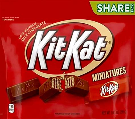 Fun Kit Kat Candy Bar Facts