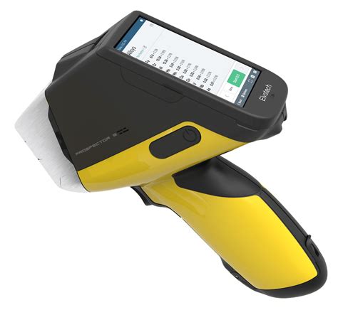 Elvatech LTD: Advanced XRF Equipment and Solutions