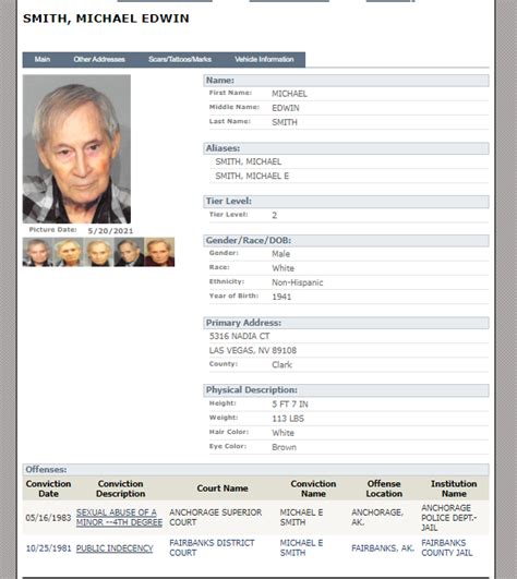 Nevada Inmate Search – Nevada Department of Corrections Offender Lookup