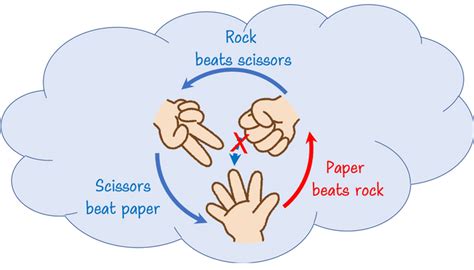 Figure 1 [IMAGE] | EurekAlert! Science News Releases