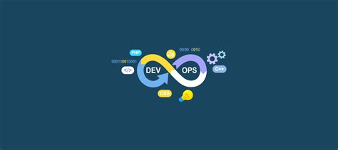 DevOps: Superior Software Delivery | SoftCo