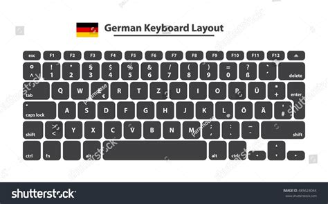 German Alphabet Keyboard Layout Isolated Vector Stock Vector (Royalty Free) 485624044