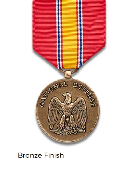 National Defense Service Medal - All Questions