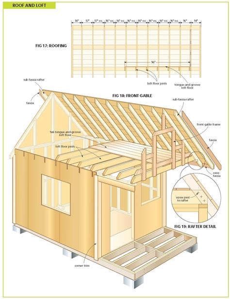 Bunkie Floor Plans - floorplans.click