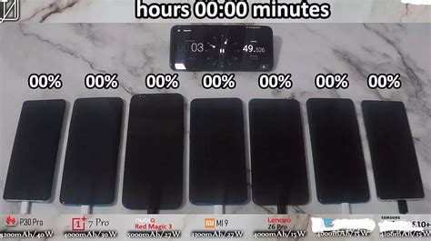 Fast Charging Comparison Test Among 7 Android Flagship Phones