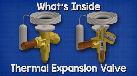 What's inside a Thermal Expansion Valve TXV - how it works hvac - YouTube