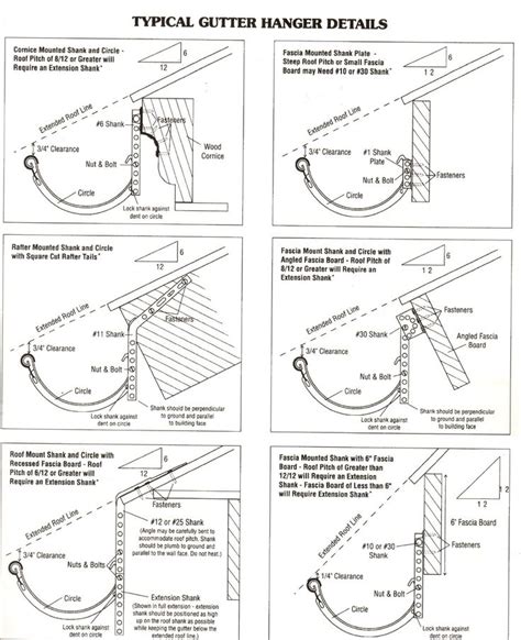 http://ajsgutters.com/services/half-round-gutters/ | Gutter, Gutters, House gutters