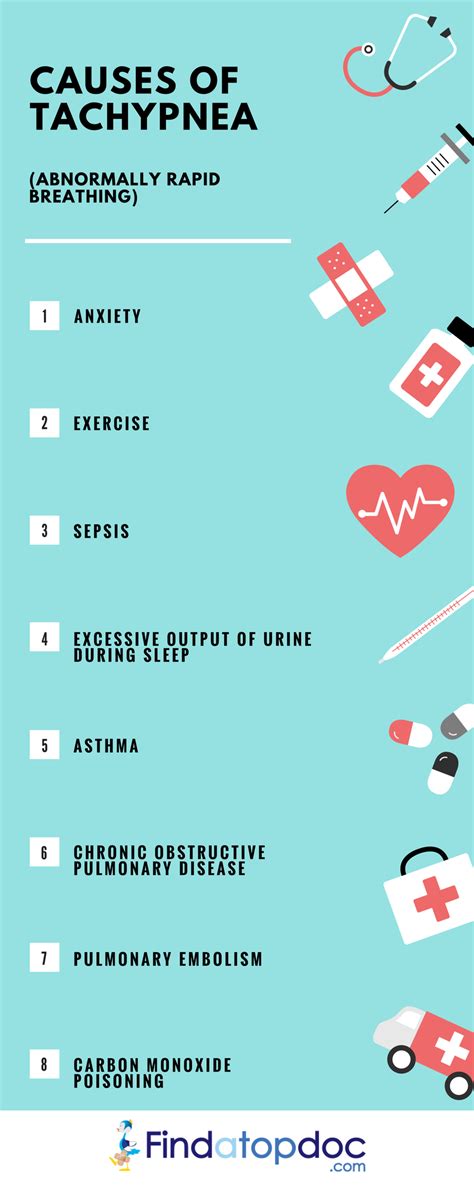 Causes of Tachypnea [Infographic]