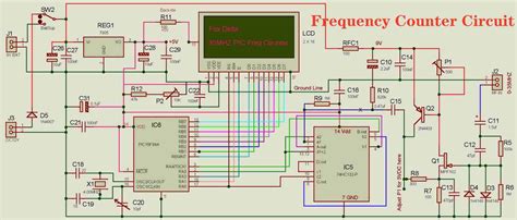 Exploring the Benefits of Frequency Counter Circuit Working and ...