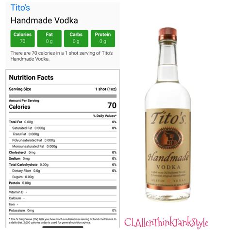 Liquor Nutrition Information