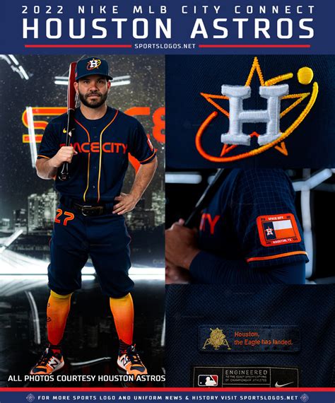 Astros Uniforms 2022