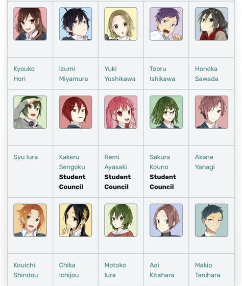 character names | Horimiya, Anime character names, Anime characters