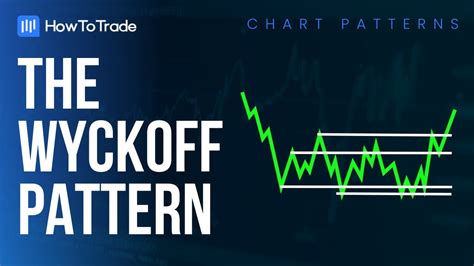 How To Trade The Wyckoff Pattern [Forex Chart Patterns] - YouTube